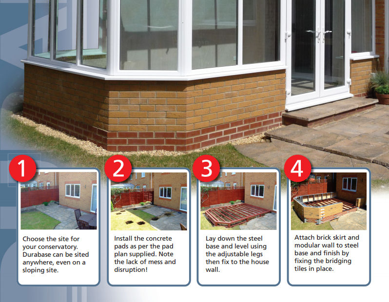 DURABASE Steel Conservatory Base